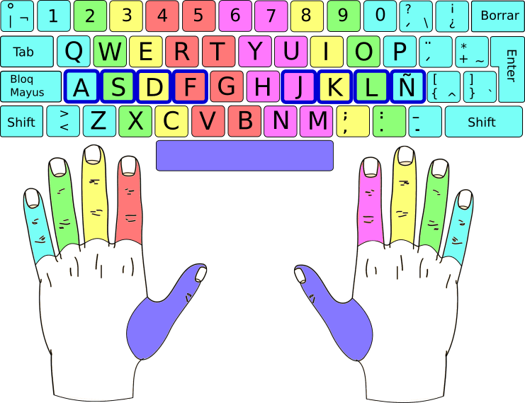 La imagen tiene un atributo ALT vacÃ­o; su nombre de archivo es teclado.png